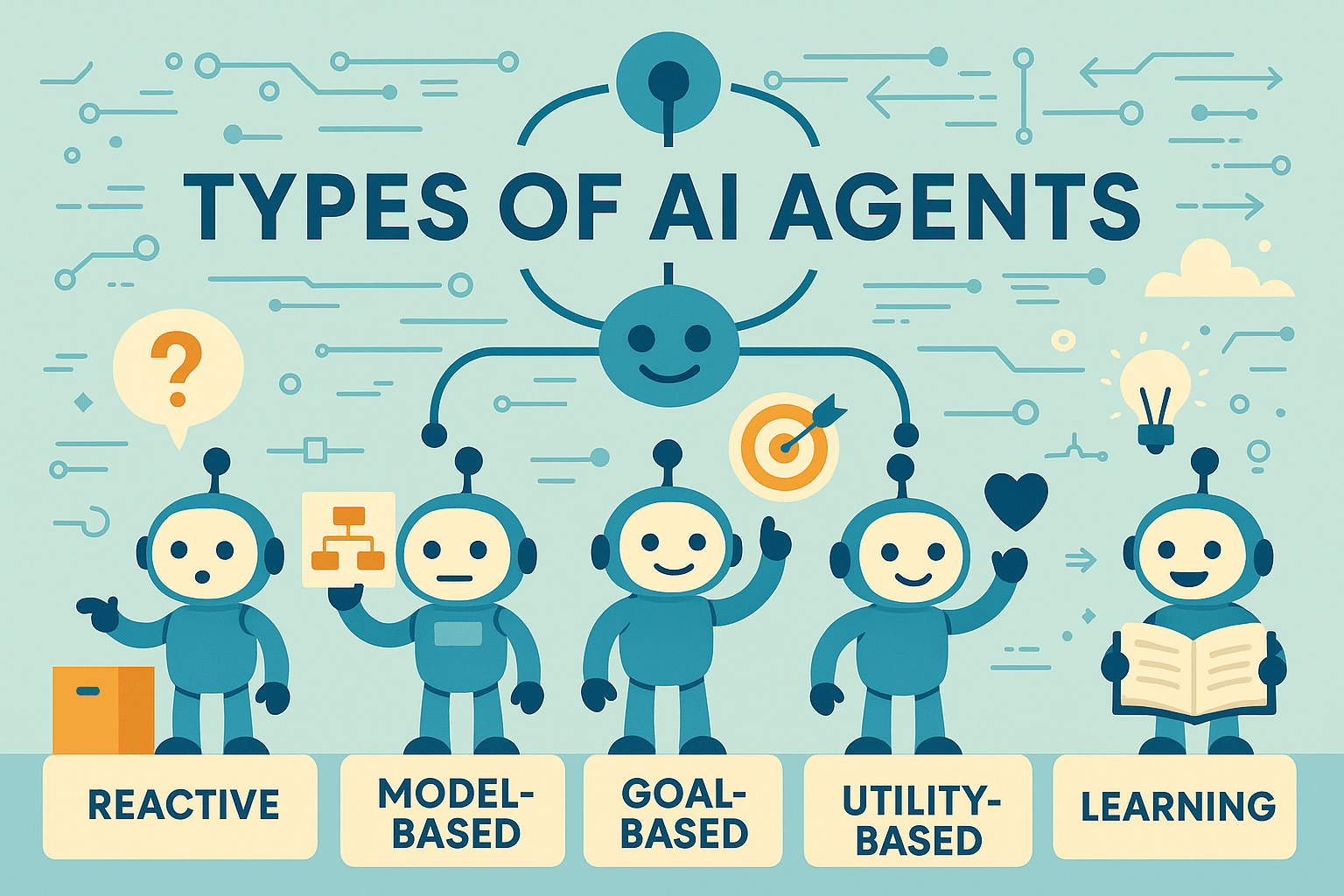Types of AI Agents